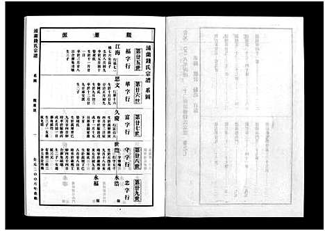 [钱]浦兰钱氏宗谱_16卷 (浙江) 浦兰钱氏家谱_七.pdf