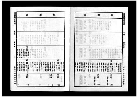 [钱]浦兰钱氏宗谱_16卷 (浙江) 浦兰钱氏家谱_七.pdf