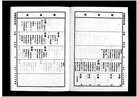 [钱]浦兰钱氏宗谱_16卷 (浙江) 浦兰钱氏家谱_七.pdf