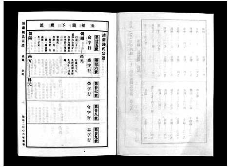 [钱]浦兰钱氏宗谱_16卷 (浙江) 浦兰钱氏家谱_九.pdf