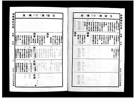 [钱]浦兰钱氏宗谱_16卷 (浙江) 浦兰钱氏家谱_九.pdf