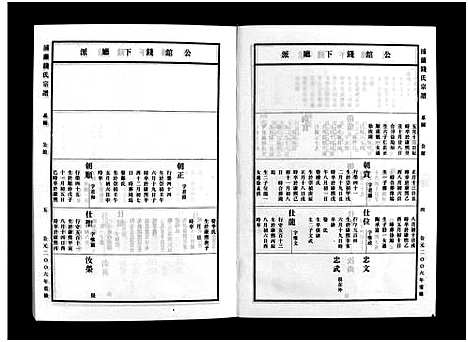 [钱]浦兰钱氏宗谱_16卷 (浙江) 浦兰钱氏家谱_九.pdf