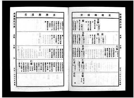 [钱]浦兰钱氏宗谱_16卷 (浙江) 浦兰钱氏家谱_十.pdf