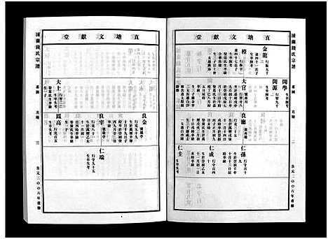 [钱]浦兰钱氏宗谱_16卷 (浙江) 浦兰钱氏家谱_十二.pdf