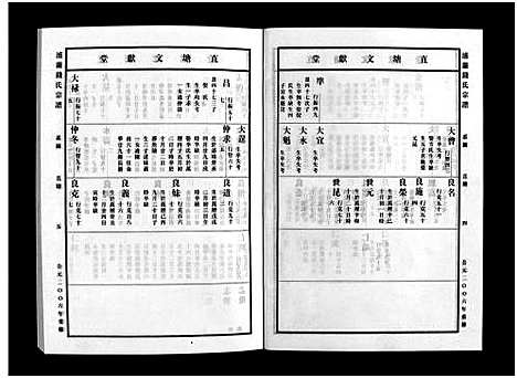 [钱]浦兰钱氏宗谱_16卷 (浙江) 浦兰钱氏家谱_十二.pdf