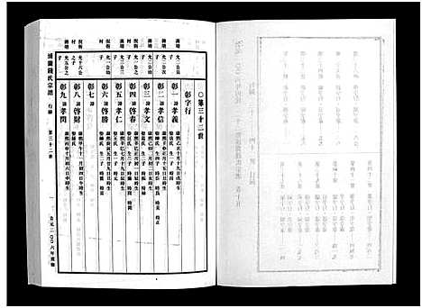 [钱]浦兰钱氏宗谱_16卷 (浙江) 浦兰钱氏家谱_十四.pdf