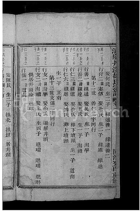 [徐]浦阳丹溪徐氏宗谱 (浙江) 浦阳丹溪徐氏家谱_二.pdf