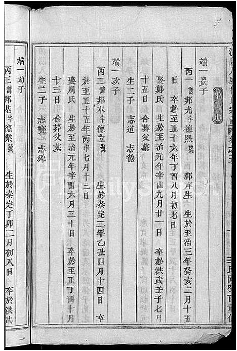 [杨]浦阳人峰杨氏宗谱_13卷 (浙江) 浦阳人峰杨氏家谱_五.pdf