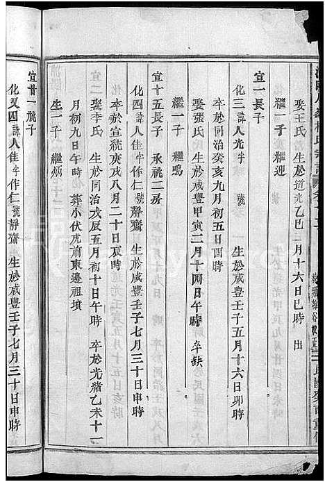 [杨]浦阳人峰杨氏宗谱_13卷 (浙江) 浦阳人峰杨氏家谱_十二.pdf