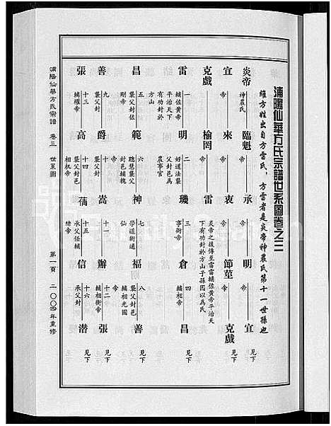 [方]浦阳仙华方氏祖派宗谱_7卷 (浙江) 浦阳仙华方氏祖派家谱_三.pdf