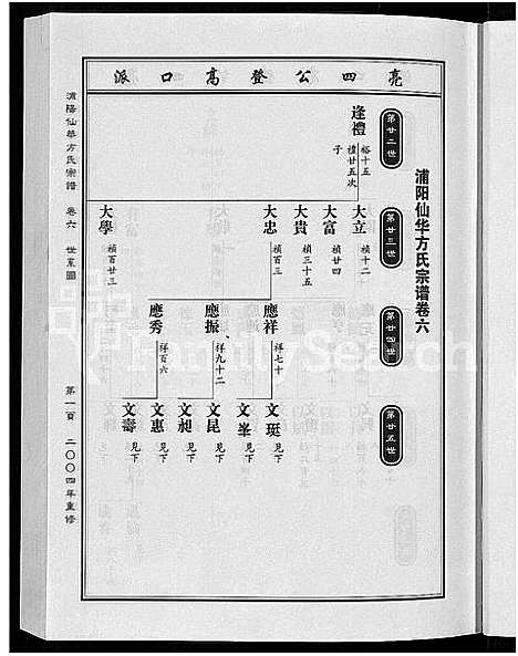 [方]浦阳仙华方氏祖派宗谱_7卷 (浙江) 浦阳仙华方氏祖派家谱_五.pdf