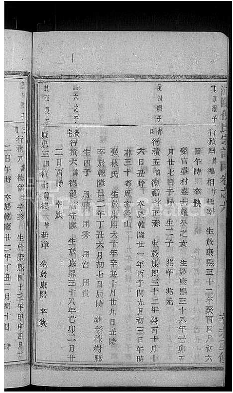 [倪]浦阳倪氏宗谱_7卷 (浙江) 浦阳倪氏家谱_四.pdf