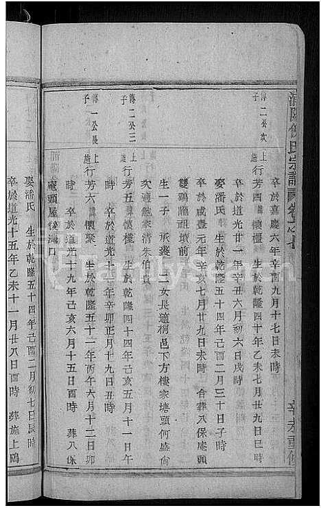 [倪]浦阳倪氏宗谱_7卷 (浙江) 浦阳倪氏家谱_五.pdf