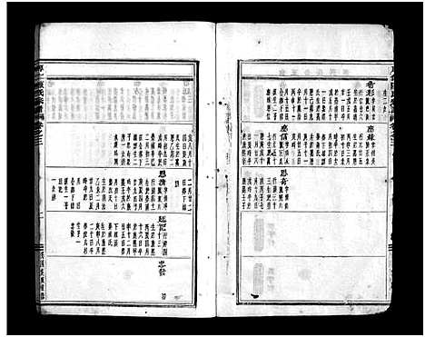 [陈]浦阳厚仁陈氏宗谱_4卷 (浙江) 浦阳厚仁陈氏家谱_三.pdf