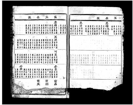 [陈]浦阳厚仁陈氏宗谱_残卷 (浙江) 浦阳厚仁陈氏家谱_二.pdf