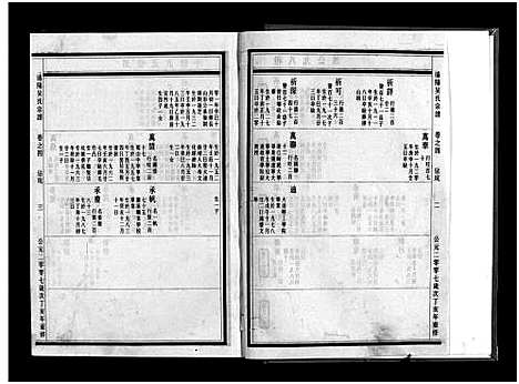 [吴]浦阳吴氏宗谱_6卷 (浙江) 浦阳吴氏家谱_四.pdf