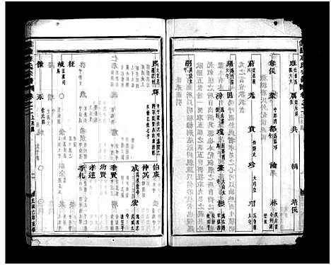 [唐]浦阳唐氏宗谱_10卷 (浙江) 浦阳唐氏家谱_三.pdf