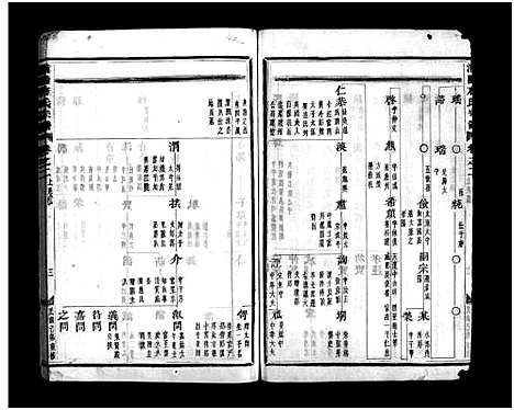 [唐]浦阳唐氏宗谱_10卷 (浙江) 浦阳唐氏家谱_三.pdf