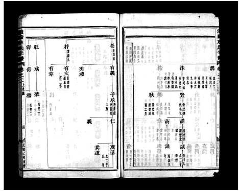 [唐]浦阳唐氏宗谱_10卷 (浙江) 浦阳唐氏家谱_三.pdf