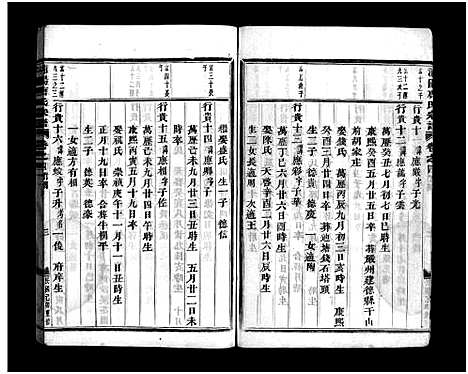 [唐]浦阳唐氏宗谱_10卷 (浙江) 浦阳唐氏家谱_六.pdf