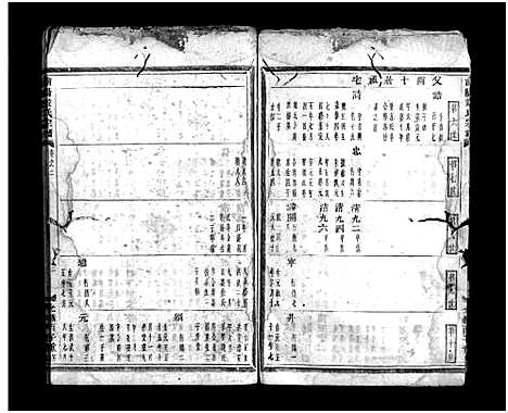 [严]浦阳严氏宗谱_4卷 (浙江) 浦阳严氏家谱_二.pdf