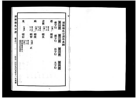 [严]浦阳严氏宗谱_6卷 (浙江) 浦阳严氏家谱_二.pdf