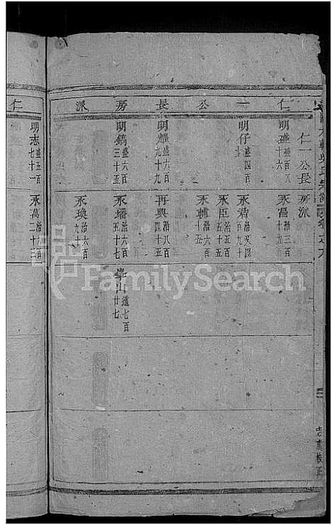 [吴]浦阳大辂吴氏宗谱_18卷 (浙江) 浦阳大辂吴氏家谱_三.pdf