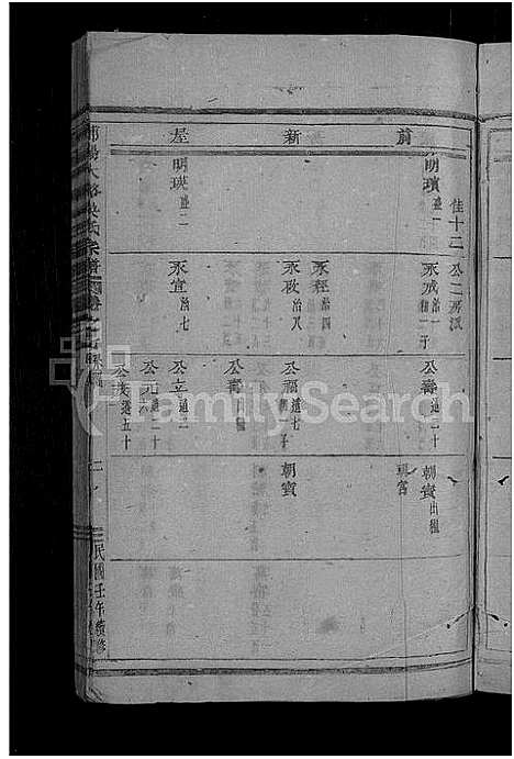 [吴]浦阳大辂吴氏宗谱_18卷 (浙江) 浦阳大辂吴氏家谱_四.pdf