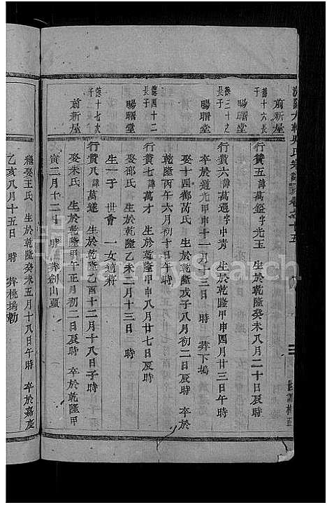 [吴]浦阳大辂吴氏宗谱_18卷 (浙江) 浦阳大辂吴氏家谱_八.pdf