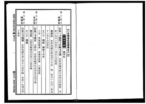 [吴]浦阳大辂吴氏宗谱_10卷 (浙江) 浦阳大辂吴氏家谱_七.pdf