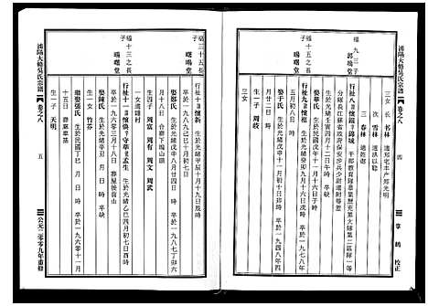 [吴]浦阳大辂吴氏宗谱_10卷 (浙江) 浦阳大辂吴氏家谱_七.pdf