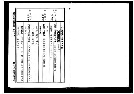 [吴]浦阳大辂吴氏宗谱_10卷 (浙江) 浦阳大辂吴氏家谱_八.pdf