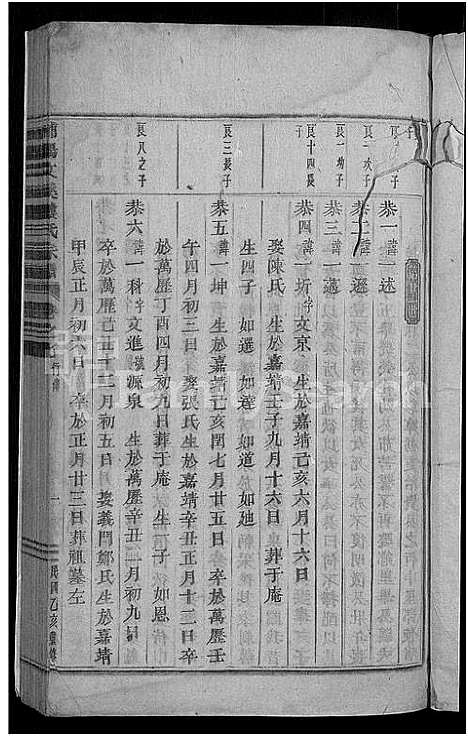 [楼]浦阳文溪楼氏宗谱_16卷 (浙江) 浦阳文溪楼氏家谱_八.pdf