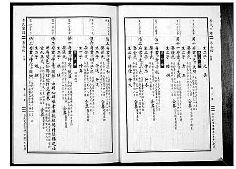 [李]浦阳李氏宗谱_9卷 (浙江) 浦阳李氏家谱_四.pdf