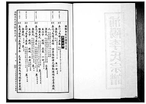 [李]浦阳李氏宗谱_9卷 (浙江) 浦阳李氏家谱_五.pdf