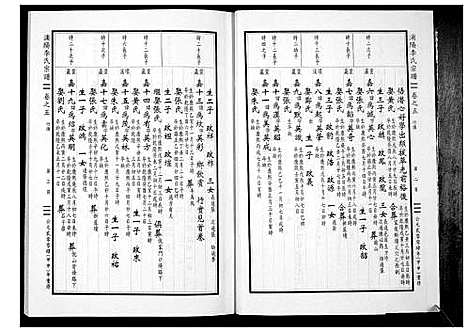 [李]浦阳李氏宗谱_9卷 (浙江) 浦阳李氏家谱_五.pdf