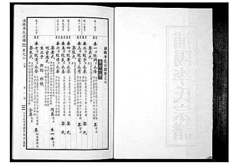 [李]浦阳李氏宗谱_9卷 (浙江) 浦阳李氏家谱_六.pdf