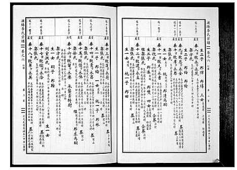 [李]浦阳李氏宗谱_9卷 (浙江) 浦阳李氏家谱_六.pdf