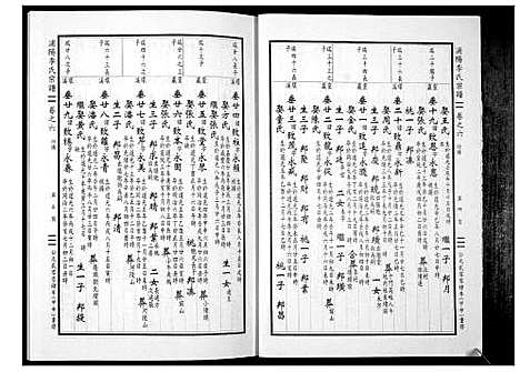 [李]浦阳李氏宗谱_9卷 (浙江) 浦阳李氏家谱_六.pdf