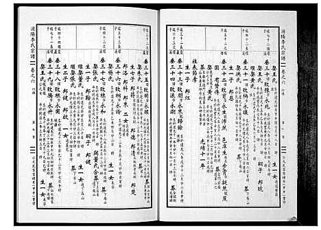 [李]浦阳李氏宗谱_9卷 (浙江) 浦阳李氏家谱_六.pdf