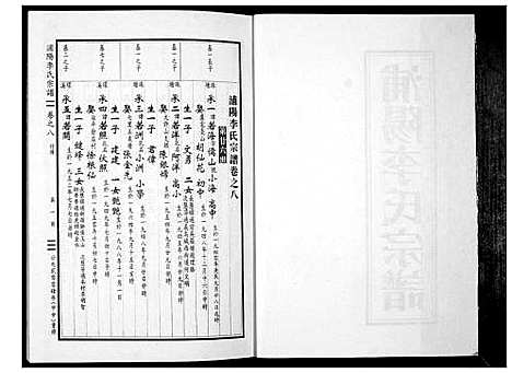 [李]浦阳李氏宗谱_9卷 (浙江) 浦阳李氏家谱_八.pdf