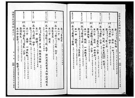 [李]浦阳李氏宗谱_9卷 (浙江) 浦阳李氏家谱_八.pdf