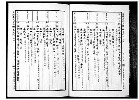 [李]浦阳李氏宗谱_9卷 (浙江) 浦阳李氏家谱_八.pdf