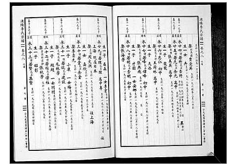 [李]浦阳李氏宗谱_9卷 (浙江) 浦阳李氏家谱_八.pdf