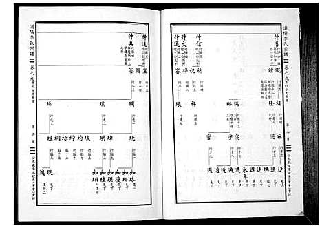 [李]浦阳李氏宗谱_9卷 (浙江) 浦阳李氏家谱_九.pdf