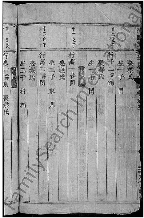 [汪]浦阳汪氏宗谱_总卷数不详 (浙江) 浦阳汪氏家谱_二.pdf