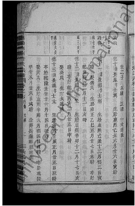 [许]浦阳汭南许氏宗谱_9卷 (浙江) 浦阳汭南许氏家谱_七.pdf