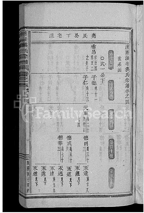 [洪]浦阳海塘洪氏宗谱_29卷 (浙江) 浦阳海塘洪氏家谱_五.pdf