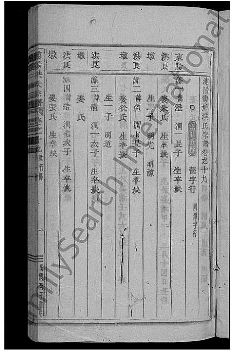 [洪]浦阳海塘洪氏宗谱_29卷 (浙江) 浦阳海塘洪氏家谱_二十二.pdf