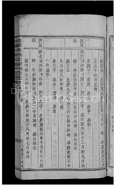 [洪]浦阳海塘洪氏宗谱_29卷 (浙江) 浦阳海塘洪氏家谱_二十八.pdf